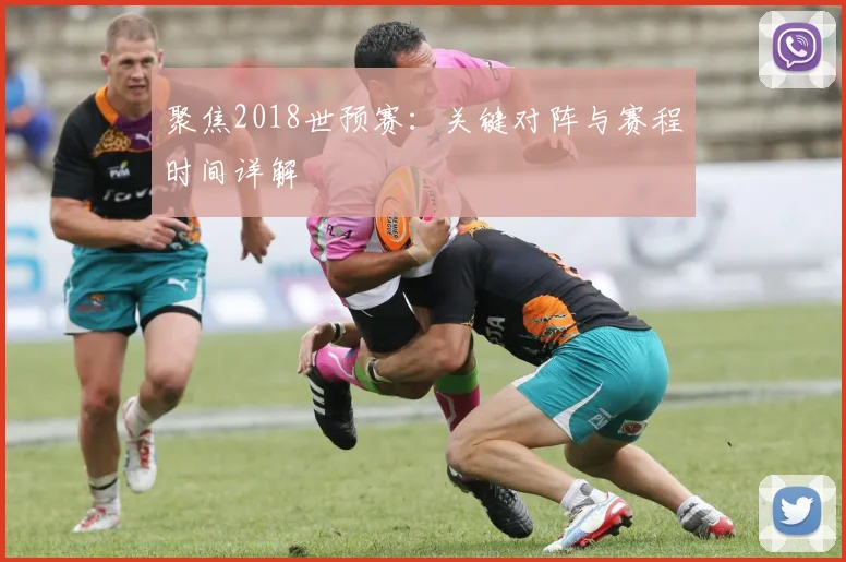 聚焦2018世预赛：关键对阵与赛程时间详解