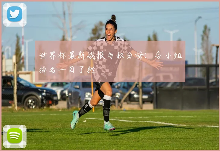 世界杯最新战报与积分榜：各小组排名一目了然